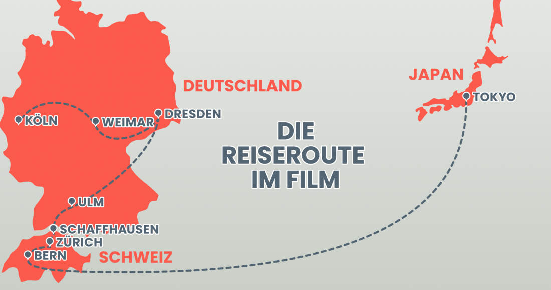 DER FROSCH UND DAS WASSER